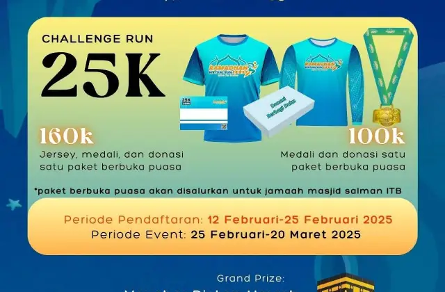Ramadhan Virtual Run 2025