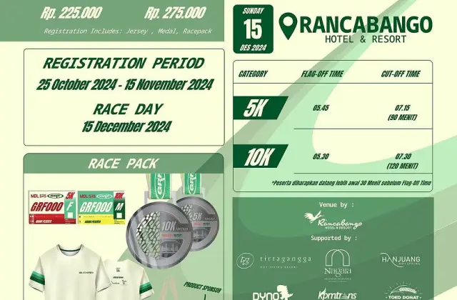 Garut Run Festival 2024