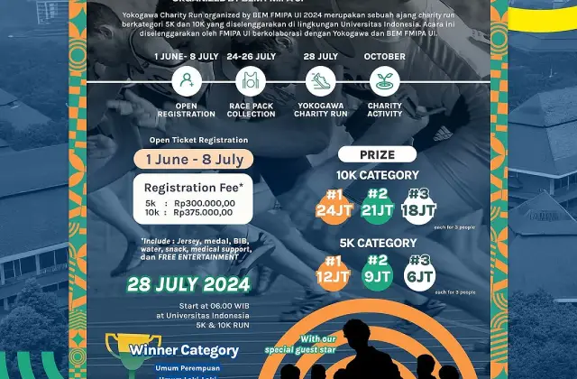 Yokogawa Charity Run 2024