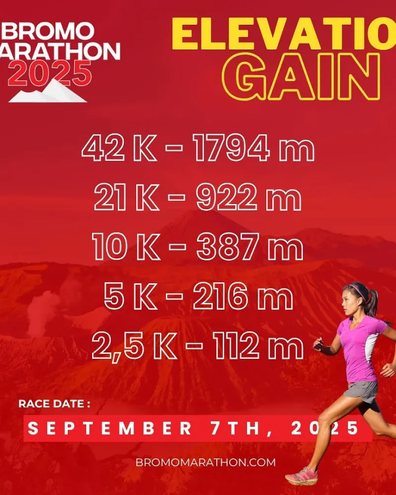 Bromo Marathon 2025