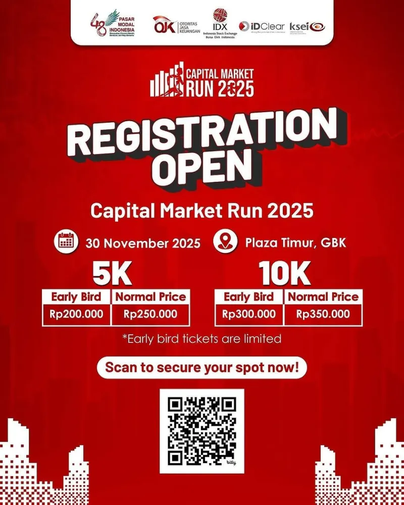 Capital Market Run 2025