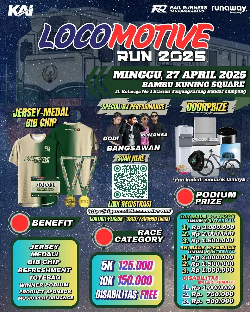 Locomotive Run 2025